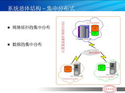 河南萬里信息技術(shù)有限公司 深耕GPS與物流信息化，引領(lǐng)智慧交通新未來